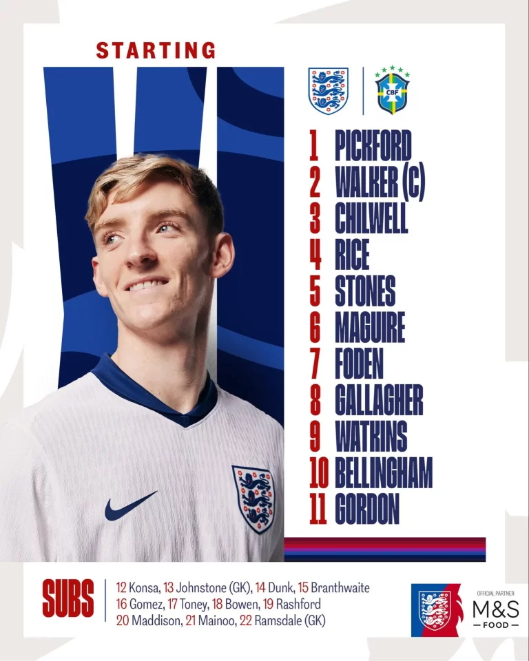 England vs Brazil: Southgate names Three Lions' starting XI