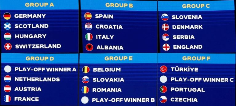 Euro 2024 group stage