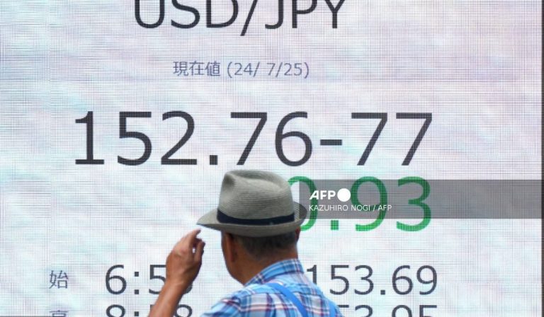 Hong Kong, Shanghai lead markets rally after China stimulus